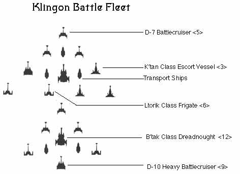 Klingon attack formation